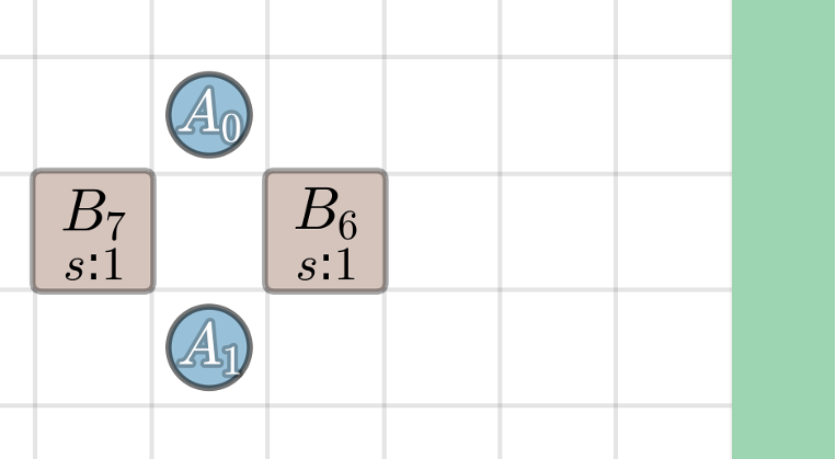 Dynamics failure case 1