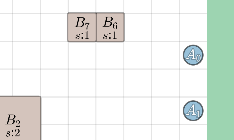 Dynamics failure case 2